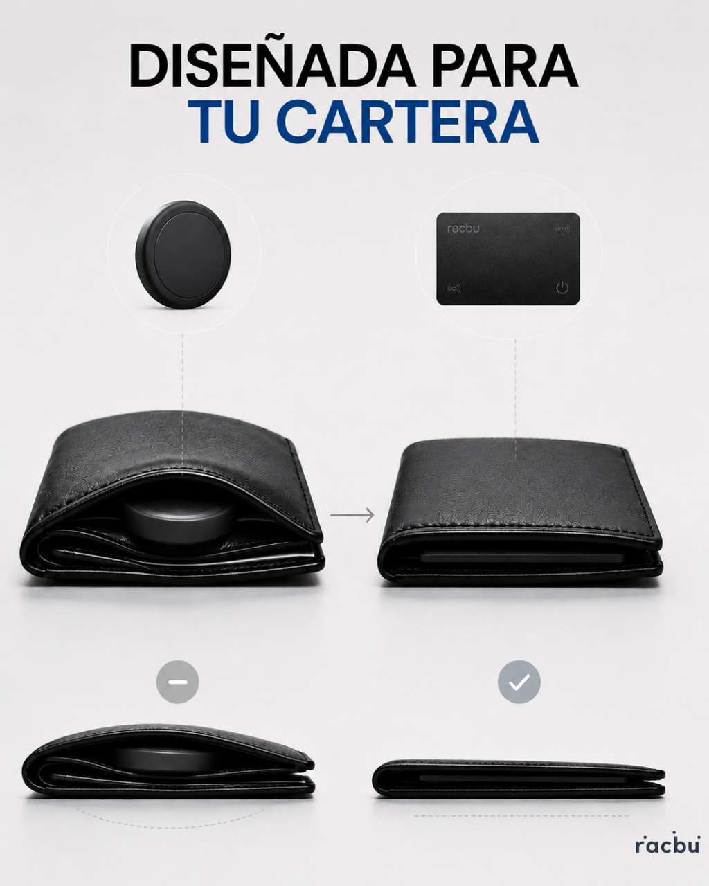 Racbu SmartCard Pro   -  Tarjeta Inteligente Antipérdida